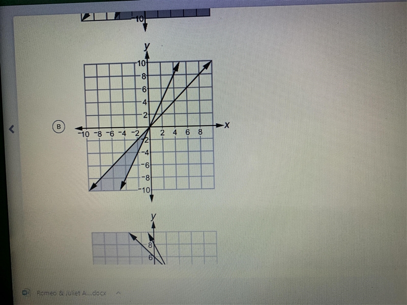 Which graph best represents the solution to this system of inequalities?-example-2