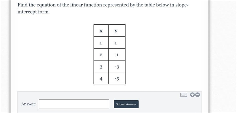 Find the equation of the linear function represented by the table below in slope-intercept-example-1