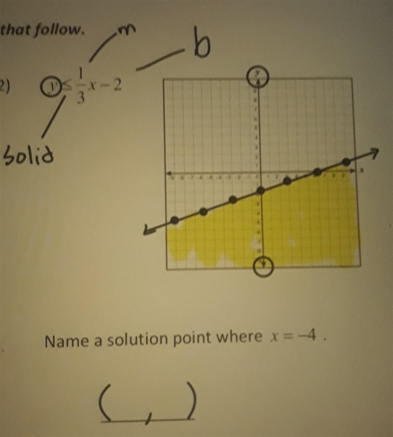 I need the bottom part answered.also please check to see if I graphed it right.I need-example-1