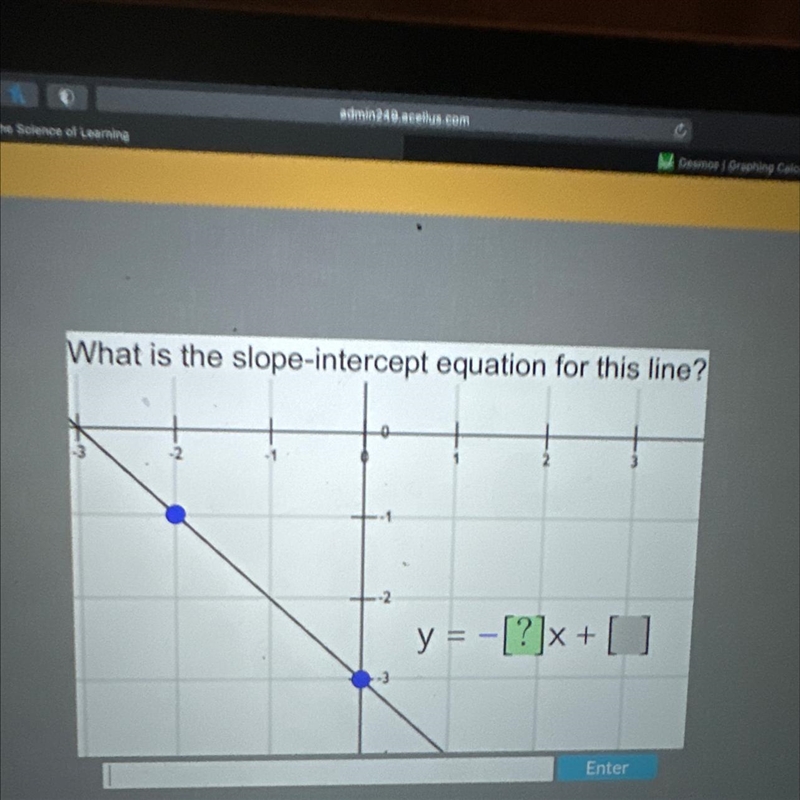 What is the slope-intercept equation for this line? y=-[?]x+ Enter-example-1