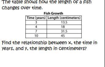 The table shows how the length of a fish changes over time. Find the relationship-example-1