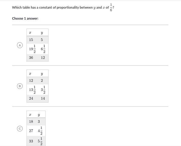 What is the constant of proportionality?-example-1