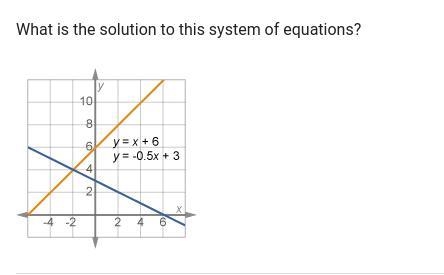 What is the solution?-example-1