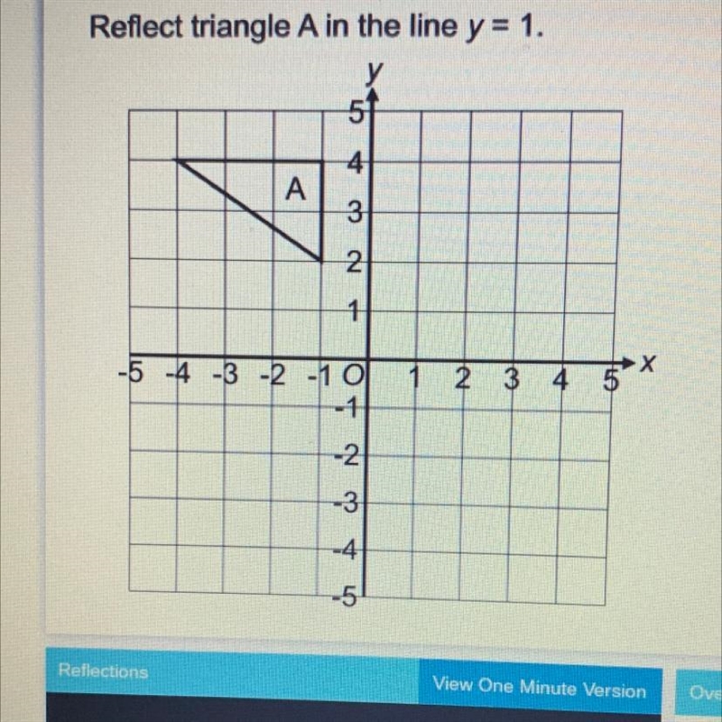 Reflect triangle A in the line y=1-example-1