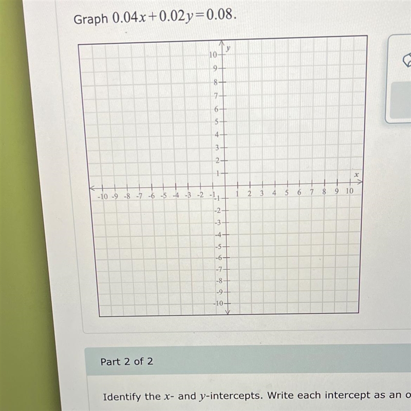 Graph 0.04x+0.02y=0.08.-example-1