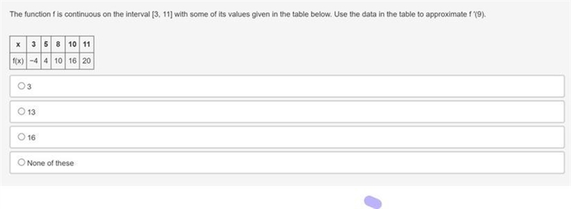 The function f is continuous on the interval [3, 11] with some of its values given-example-1