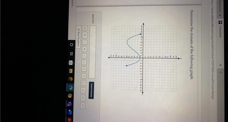 Determine the domain of the following graph: PLZ HELP ASAP-example-1