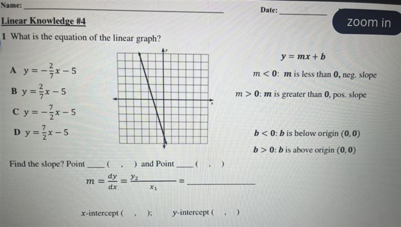 What is the equation of the linear graph-example-1