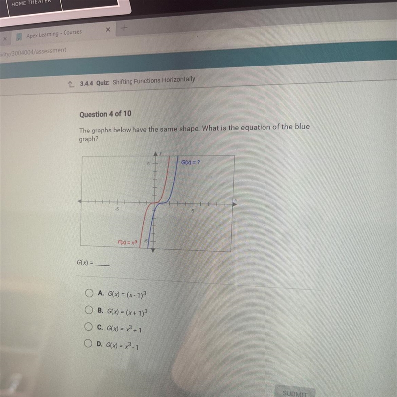 HELP ASAP !!!!!!!! The graphs below have the same shape. What is the equation of the-example-1