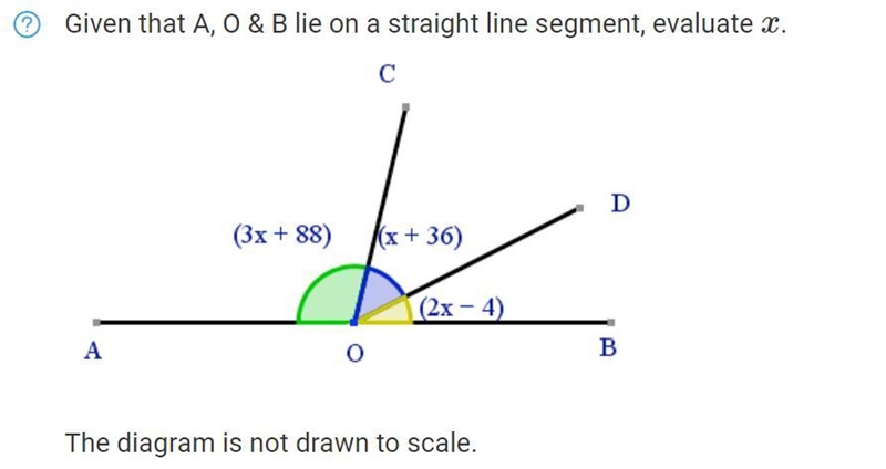 Given that A, O & B lie on a straight line segment, evaluate x. The diagram is-example-1