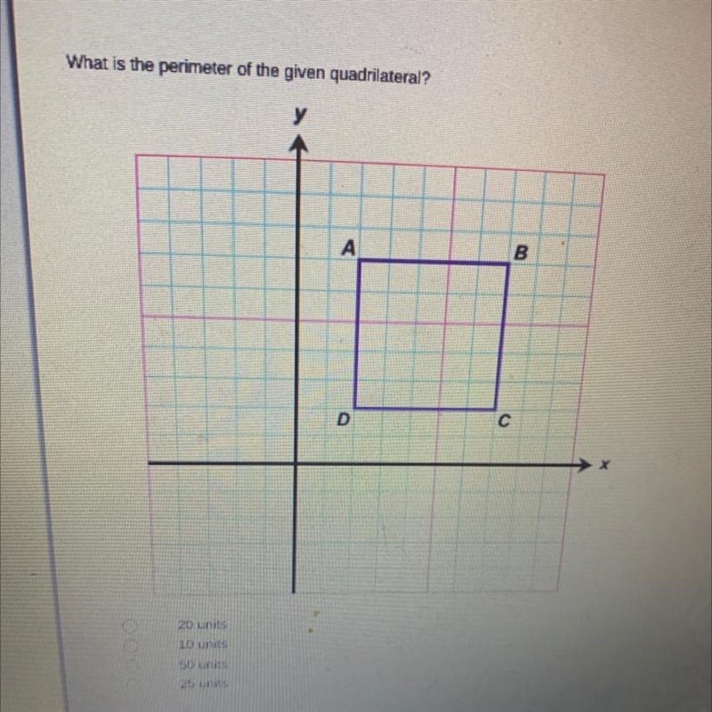 What is the perimeter of the given quadrilateral? y 0000 20 units 10 units 50 units-example-1