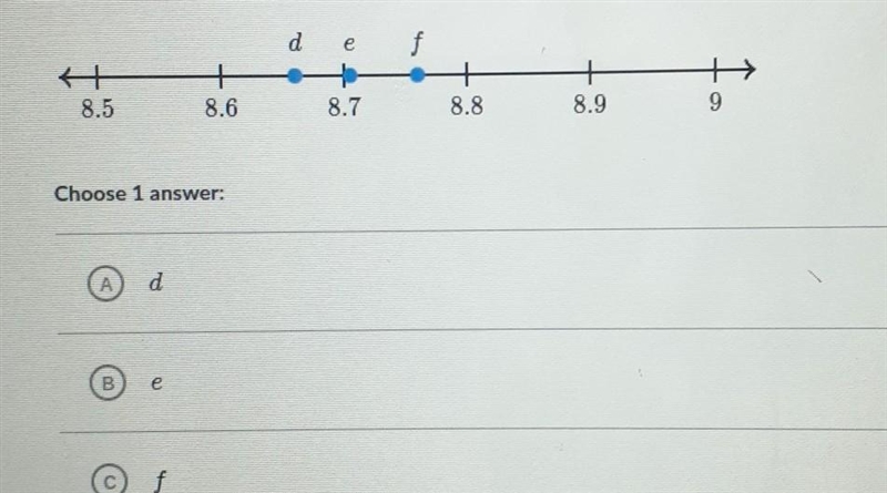 How do I find the point that closely represents the squareroot of 75?-example-1