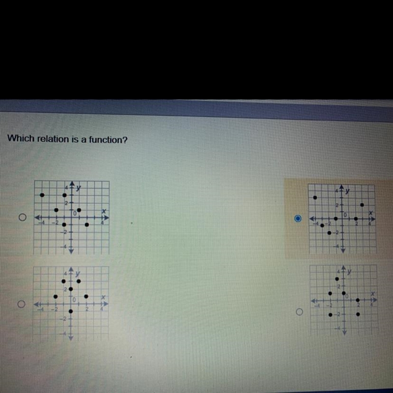 Which relation is a function? I’m confused on this. can anyone help me out?-example-1