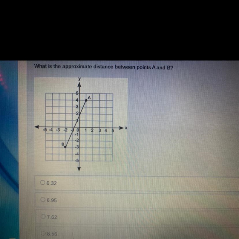 What is the approximate distance between points A and B? A -4-3-2 06.32 06.95 07.62 08.56 B-example-1