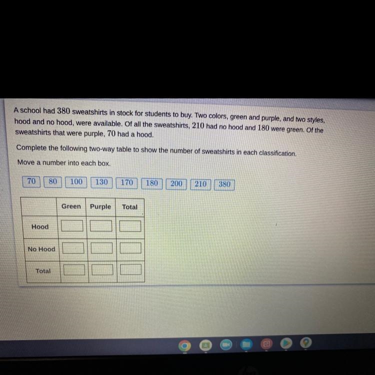 Complete the two way table to show the number of sweatshirts in each classification-example-1