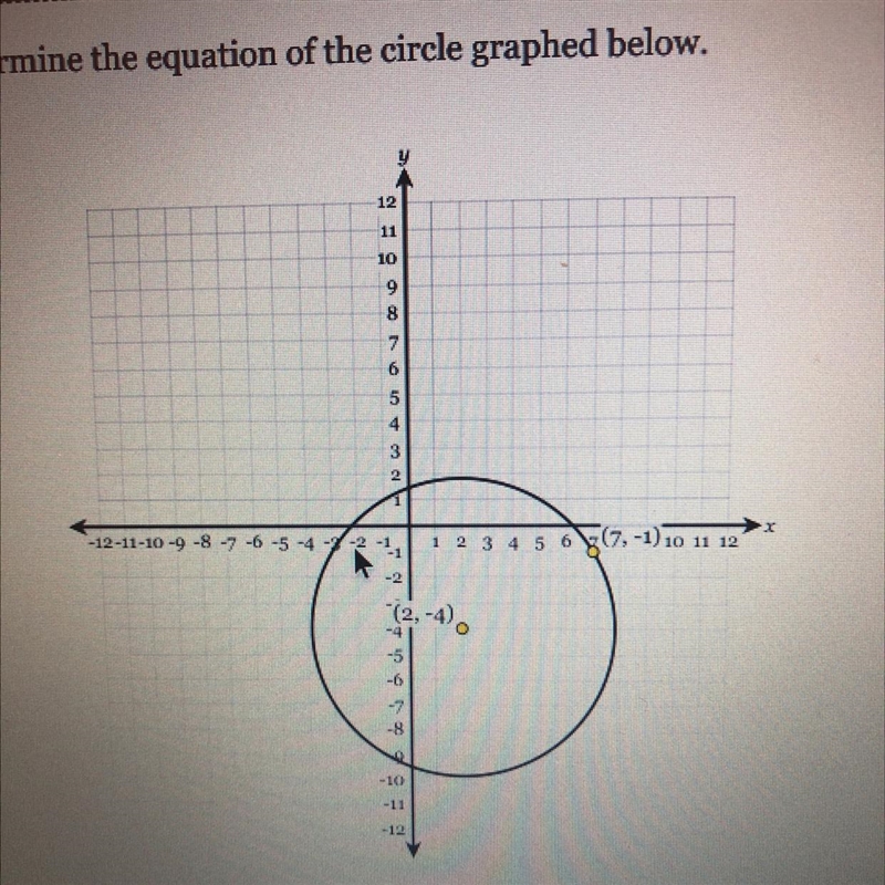 Determine the equation of the circle graphed below.-example-1