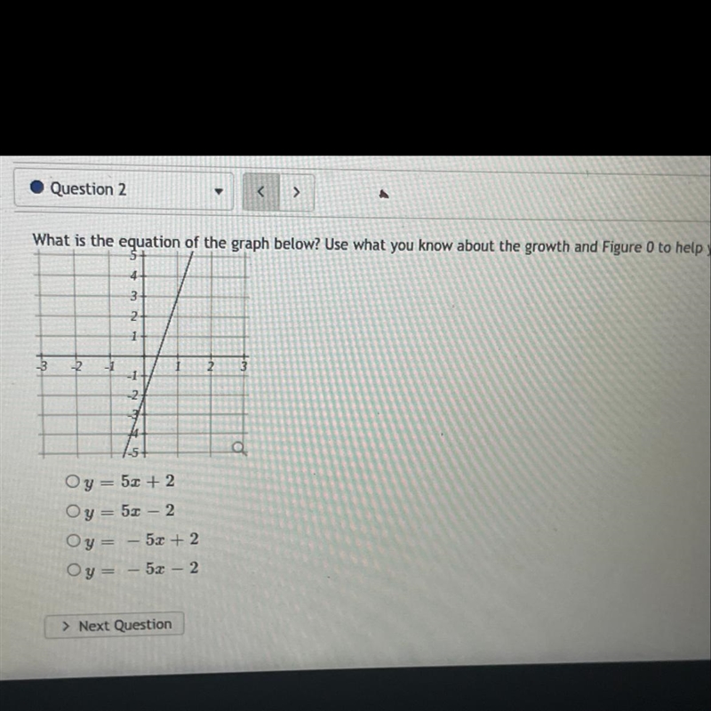 What is the equation for this graph??-example-1