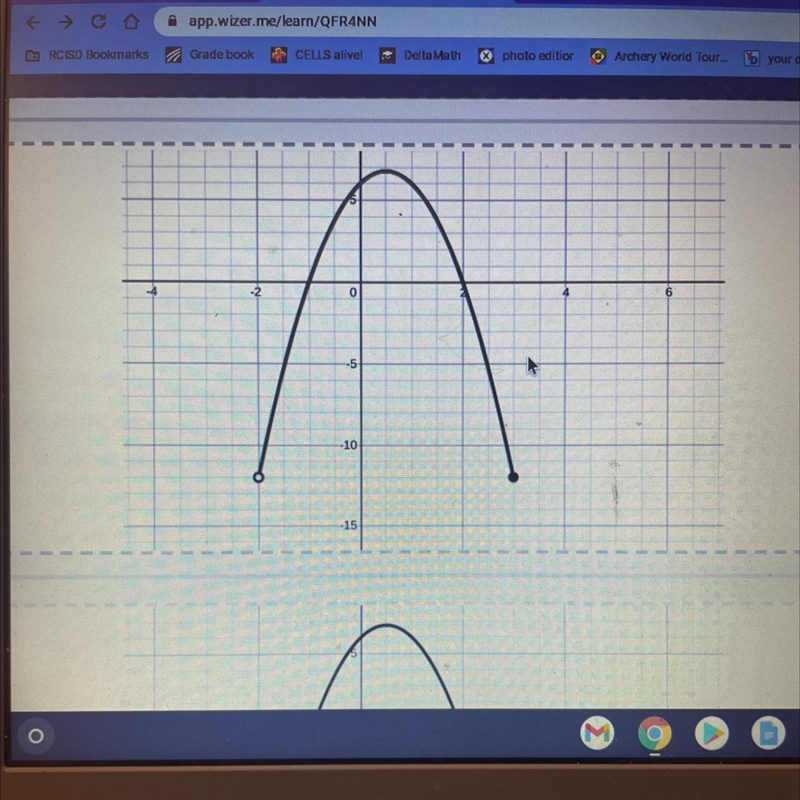 Can someone please help me find the domain and rage of this graph? PLEASE HURRY!!!-example-1