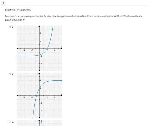 Select the correct answer. Function f is an increasing exponential function that is-example-1