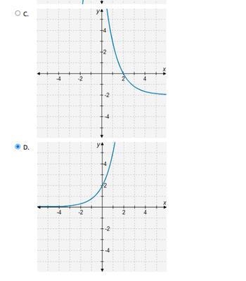 Select the correct answer. Function f is an increasing exponential function that is-example-2