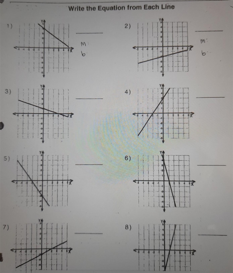 Write the equation from each line, Plus helpp​-example-1