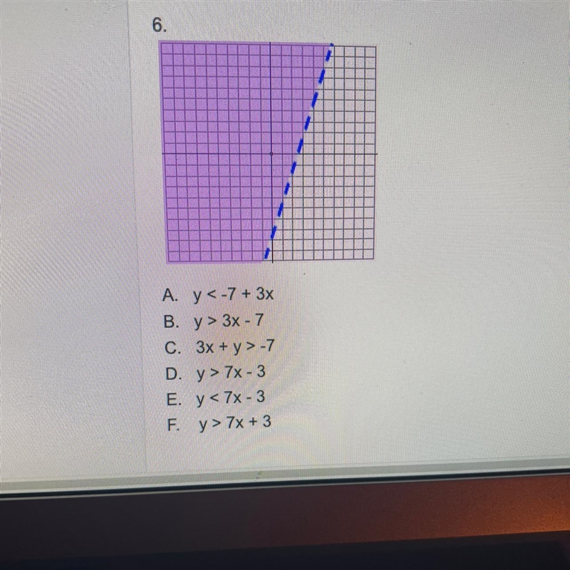 PLEASE HELP URGENT B Pick the inequality that matches the graph shown. Show all of-example-1