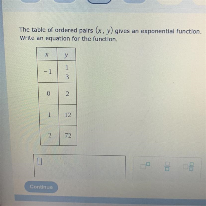 The table of ordered pairs (x, y) gives an exponential function. Write an equation-example-1