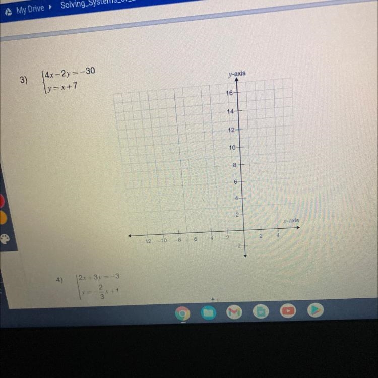 Solving Systems of linear equations by graphing. no graphing device.-example-1