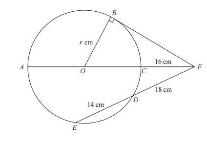 ABCDE is a circle centre O. The diameter, AC, is extended to the point F so that CF-example-1