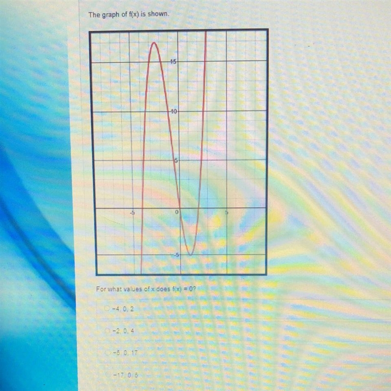 C The graph of f(x) is shown. O-4,0,2 For what values of x does f(x) = 0? O-2.0.4 O-example-1