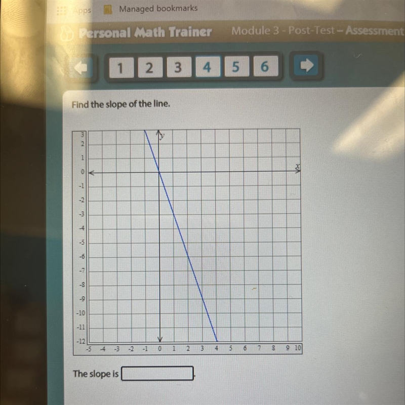 Find the slope of the line. 3 2 0 -1 -2 4 وه -6 -7 -3 -9 -10 -11 -12 -5 -4 -3 -2 -1 0 1 1 2 3 4 5 6 7 S-example-1