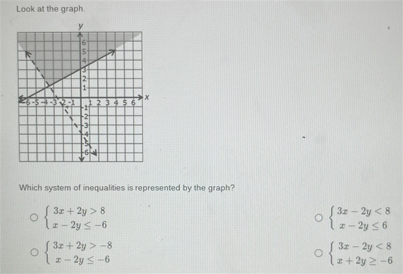 Quick algebra 1 question for 50 points! Only answer if you know the answer, quick-example-1