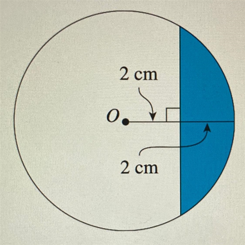 Pls help 15. Find the exact area of the shaded region of the circle shown in the diagram-example-1