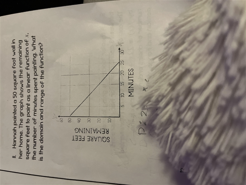 Hannah painted a 50 square foot wall in her home. The graph shows the remaining Square-example-1