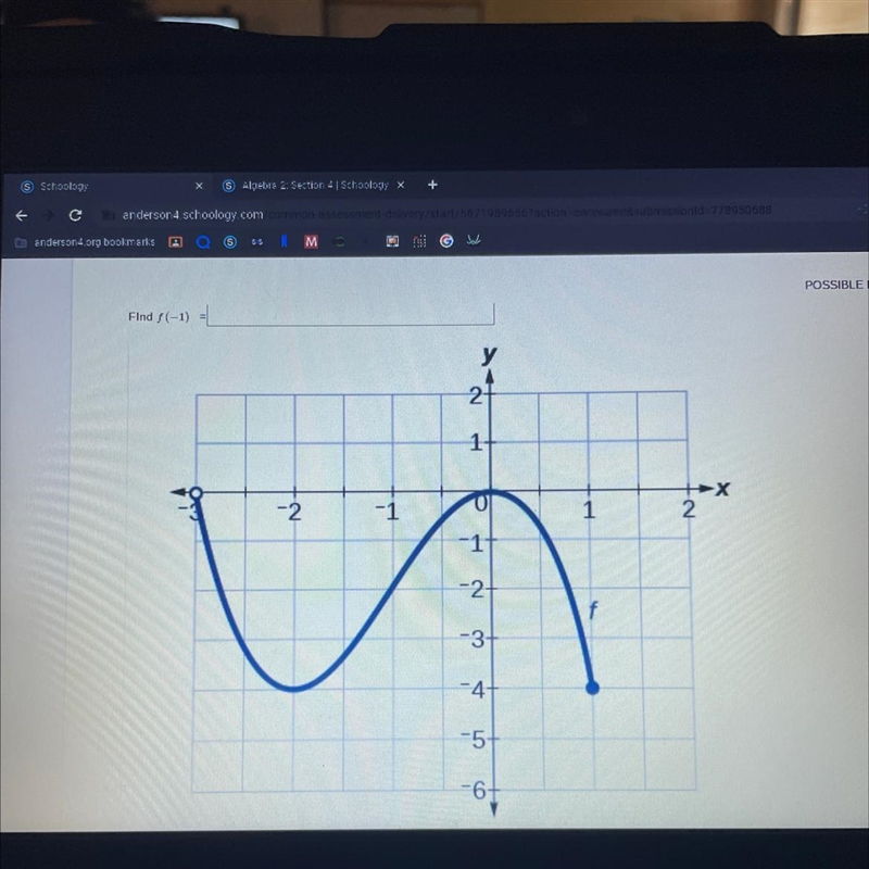 Find f( -1 ) with the graph-example-1