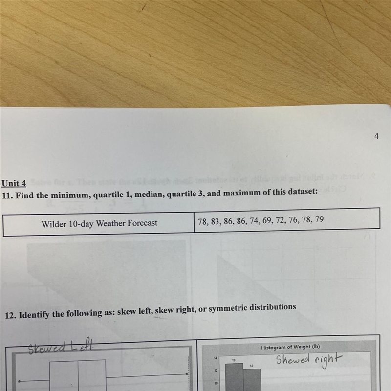 Unit 4 11. Find the minimum, quartile 1, median, quartile 3, and maximum of this dataset-example-1