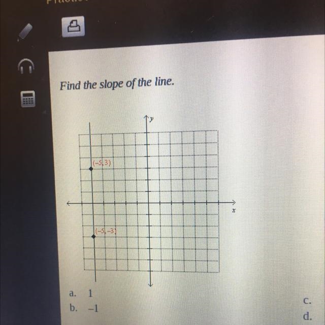 Find the slope of the line?-example-1