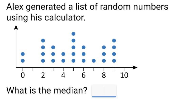 Alex generated a mix of numbers on his calculator,what is the median?-example-1