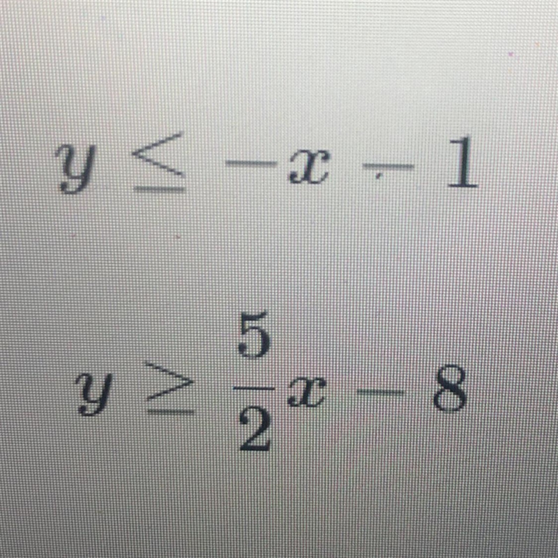 Solve the following system of inequalities graphically on the set of axes below. State-example-1