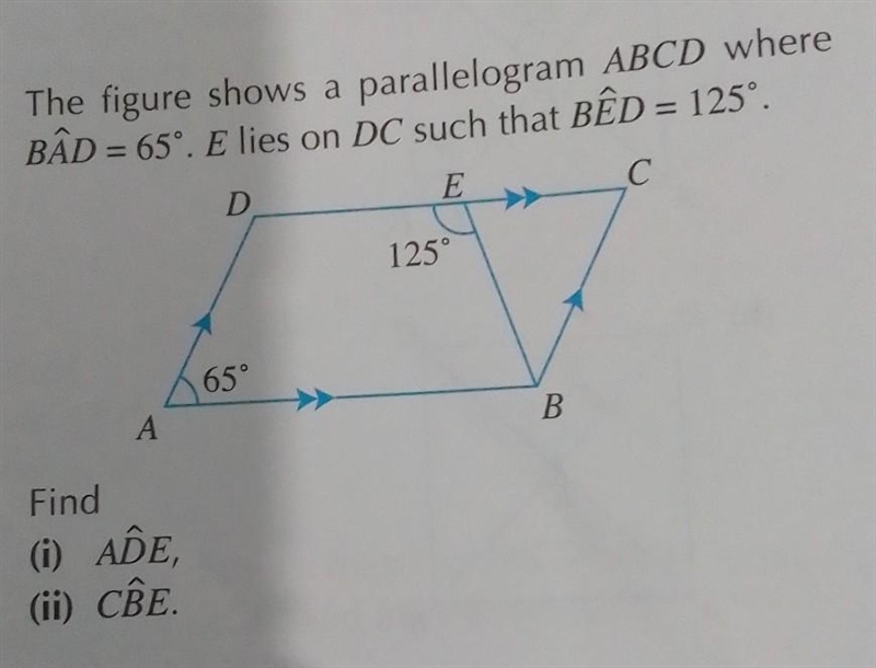 The figure shows a parallelogram ABCD where BÀD=65. E lies on DC such that BÈD=125. Find-example-1