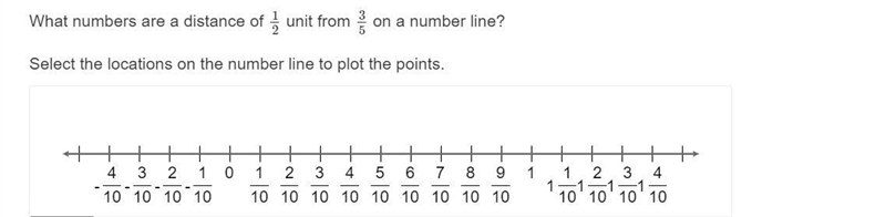 What numbers are a distance of 1/2 unit from 3/5 on a number line? Select the locations-example-1