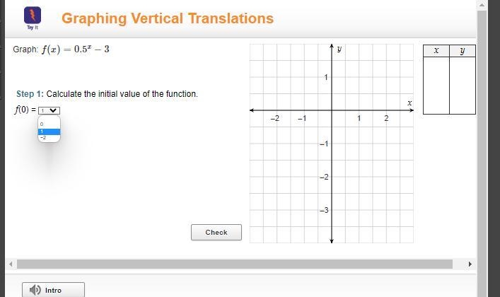 Question Says Graph f(x)-0.5x-3 Picture below please help!-example-1