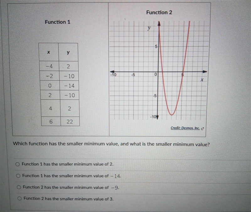 Anyone knows the answer?! ​-example-1