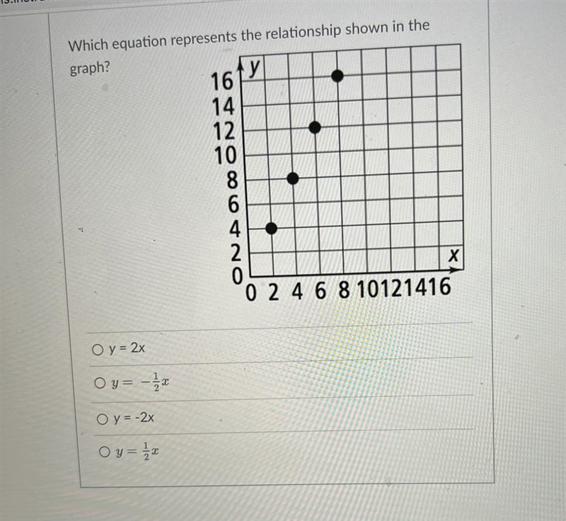 Which equation represents the relationship shown in the graph?-example-1