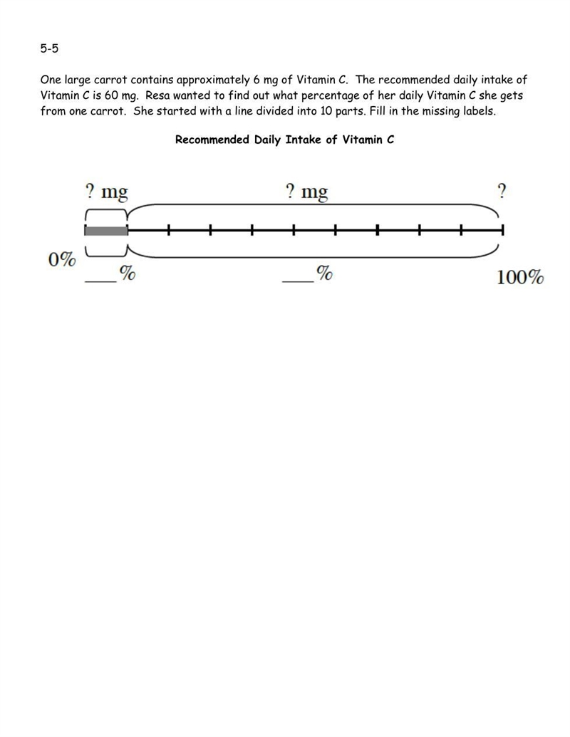 Resa wanted to find out what percentage of her daily Vitamin C she gets from one carrot-example-1