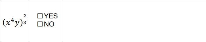 Answer the problem below ............4 Can (x↑y)2/3 be simplified? yes or no If yes-example-1