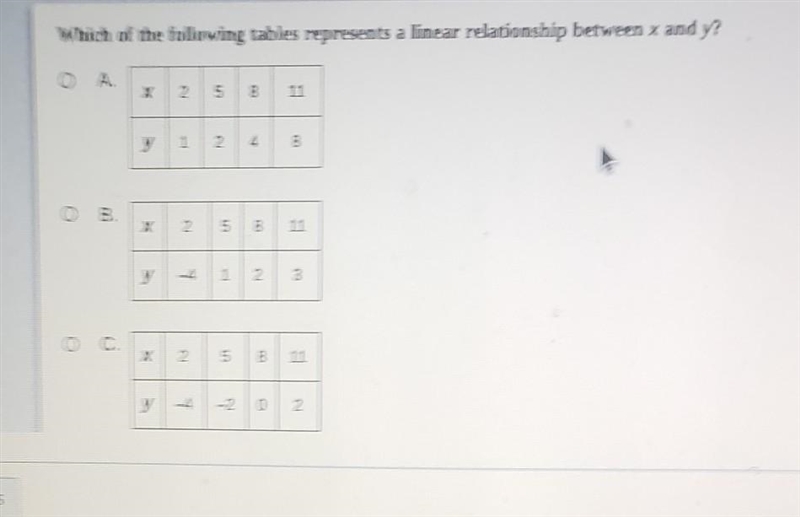 There is one more answer it is d I will write it belowx. 2, 5, 8, 11.y -1, 0, 2, 5.-example-1