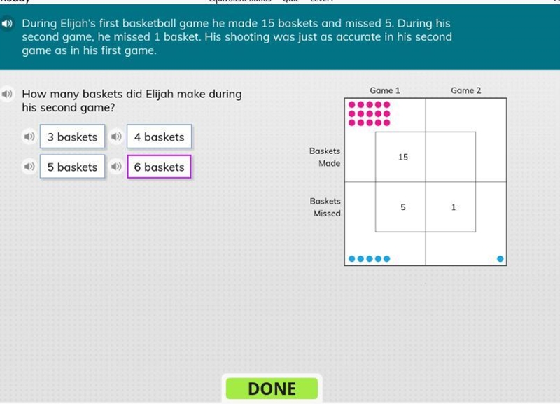 How many baskets did Elijad make during his seoncd game-example-1