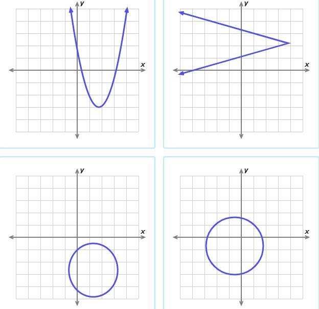 Which of these relations is a function?-example-1