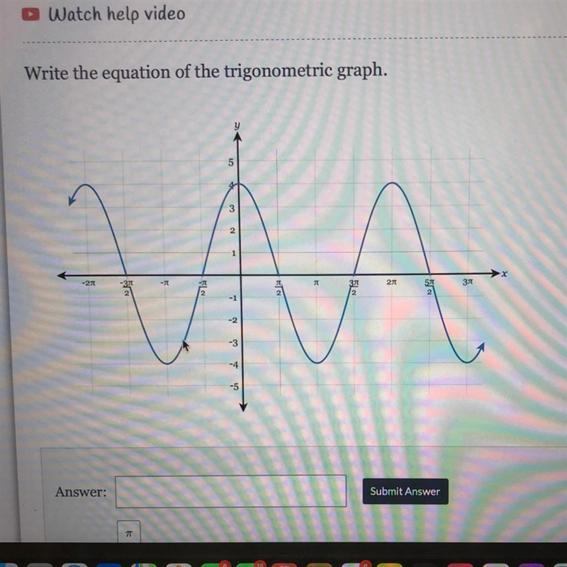 Write the equation of the trigonometric graph.-example-1